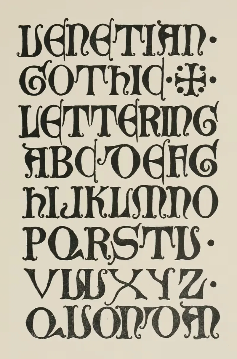 Venetian Gothic Capitals by Frank Chouteau Brown, 1902 — digital art print download