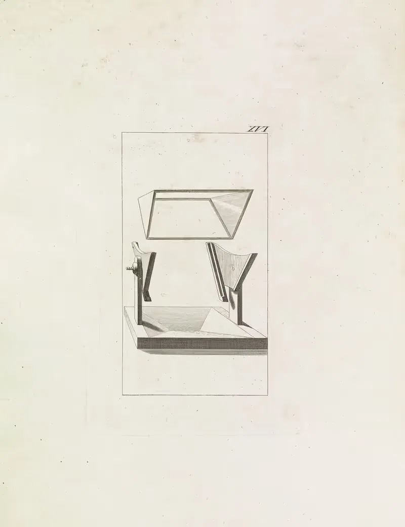 К теории цвета, табл. 17 by Иоганн Вольфганг фон Гёте, 1810 — digital art print download