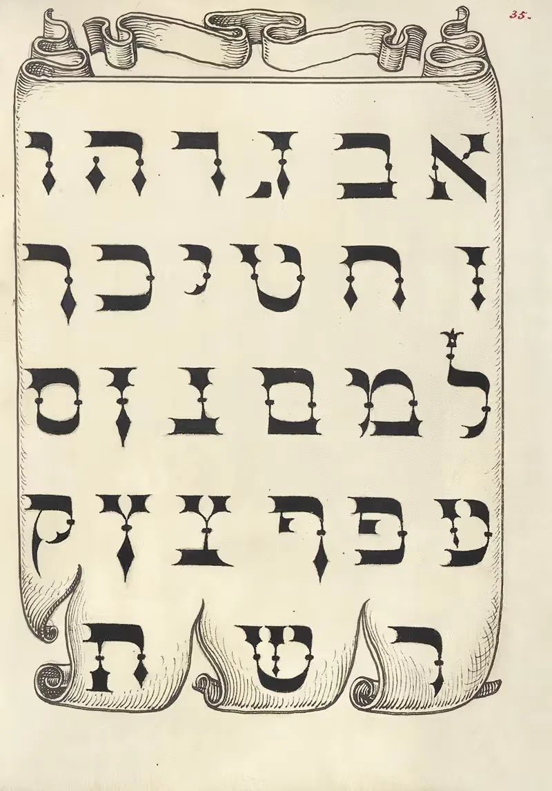 The Hebrew Alphabet by Joris Hoefnagel, 1561–1596 — digital art print download