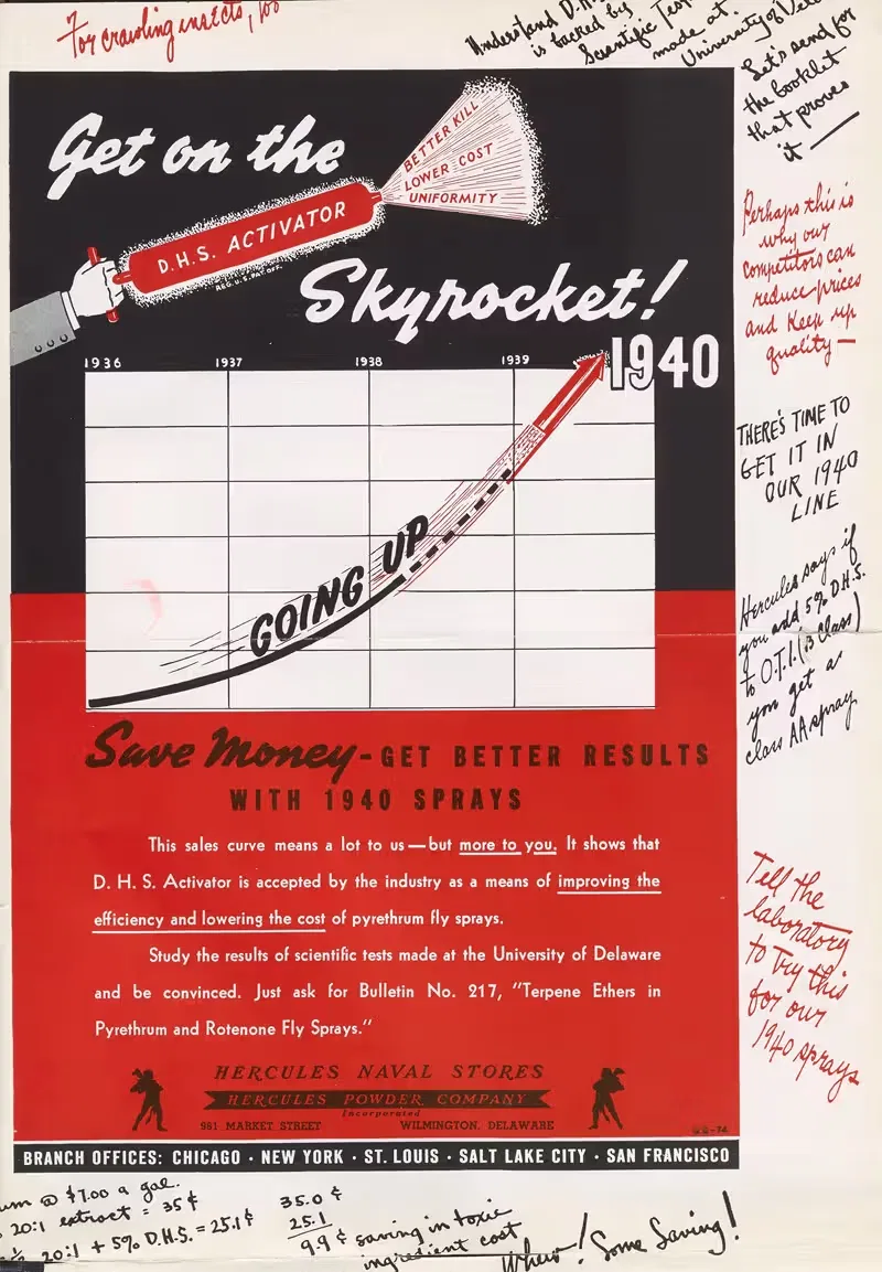 Save Money-Get Better Results with 1940 Sprays — Hercules Incorporated