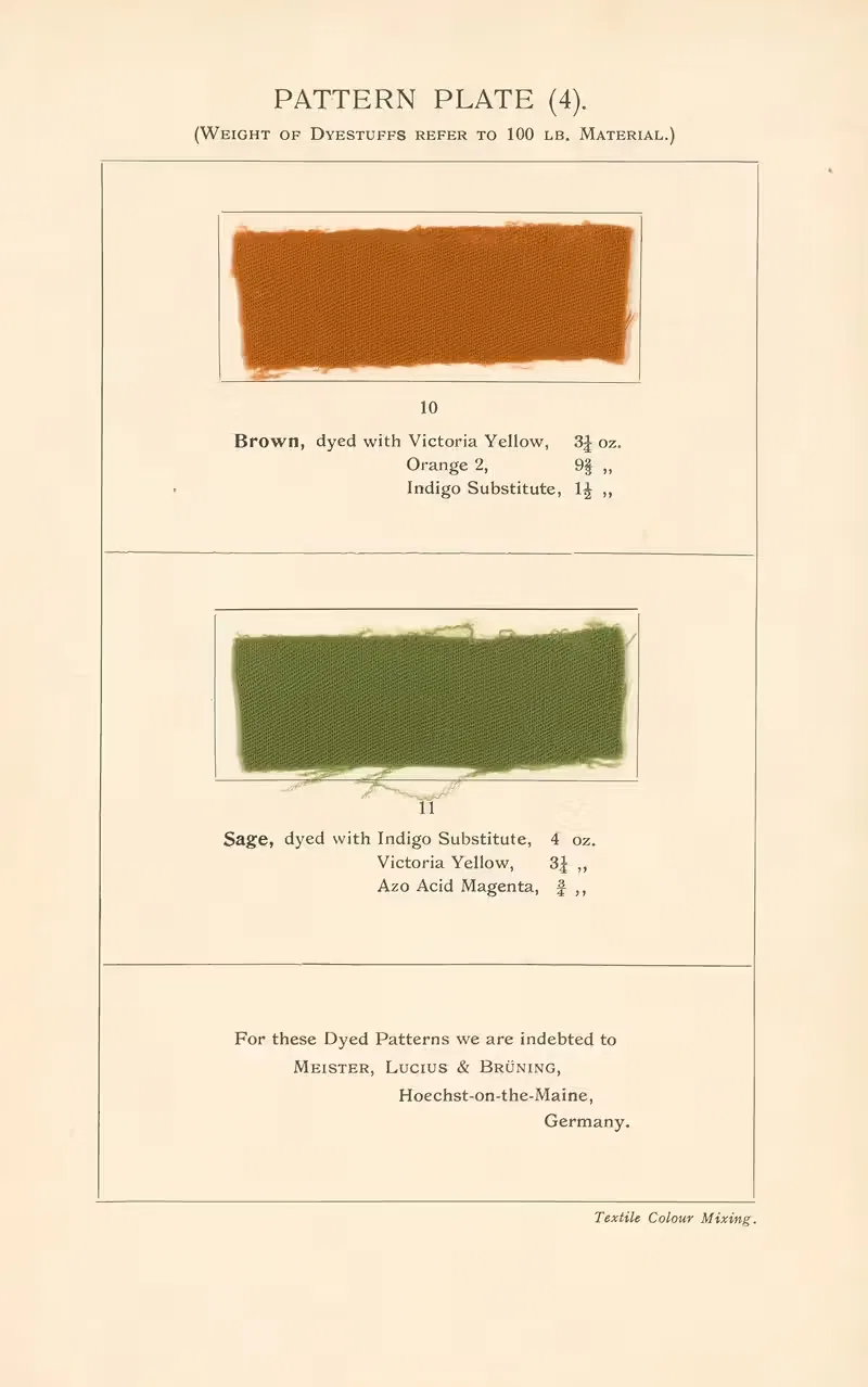 Textile Colour Mixing Pl.4 by David Paterson, 1915 — digital art print download