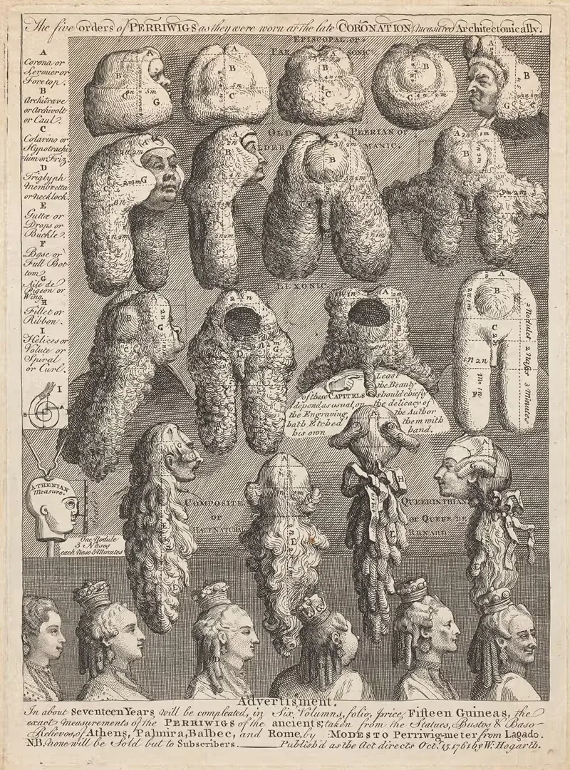 Пять порядков париков by Уильям Хогарт, 1761 — digital art print download