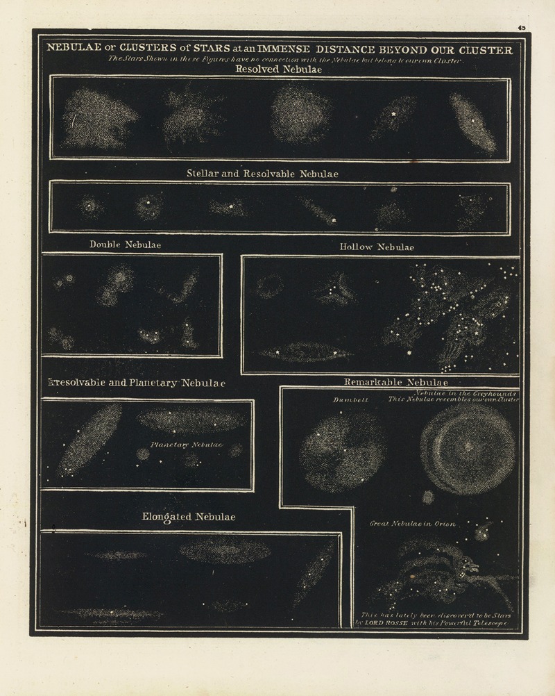 Nebulae by Asa Smith, 1850 — digital art print download