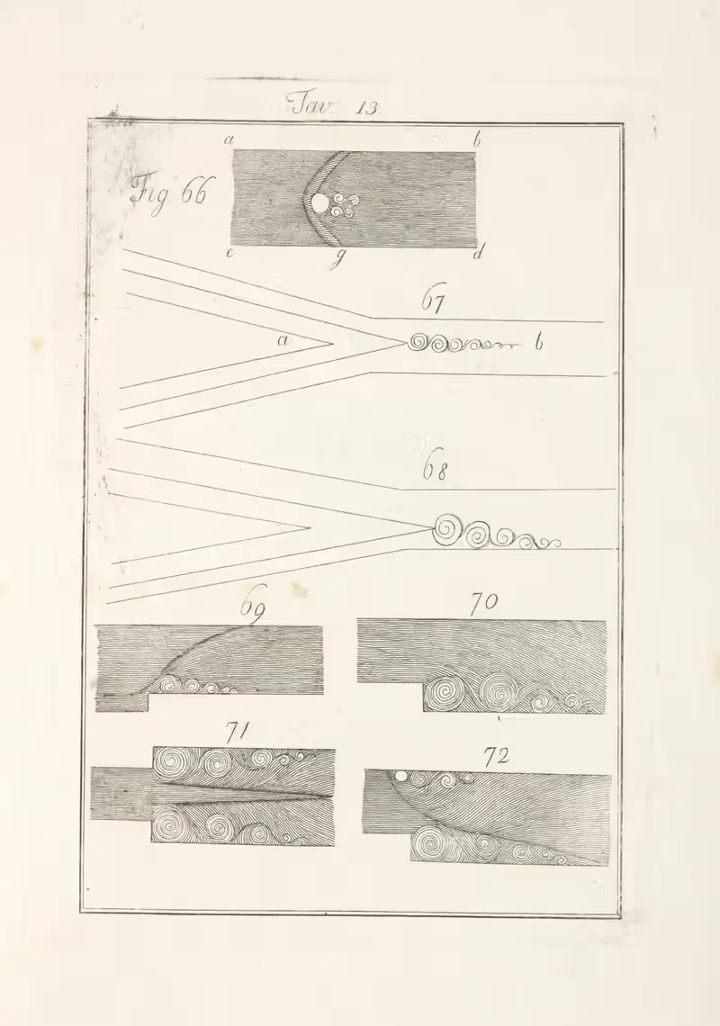 Tavola 13 by Francesco Cardinali, 1828 — digital art print download