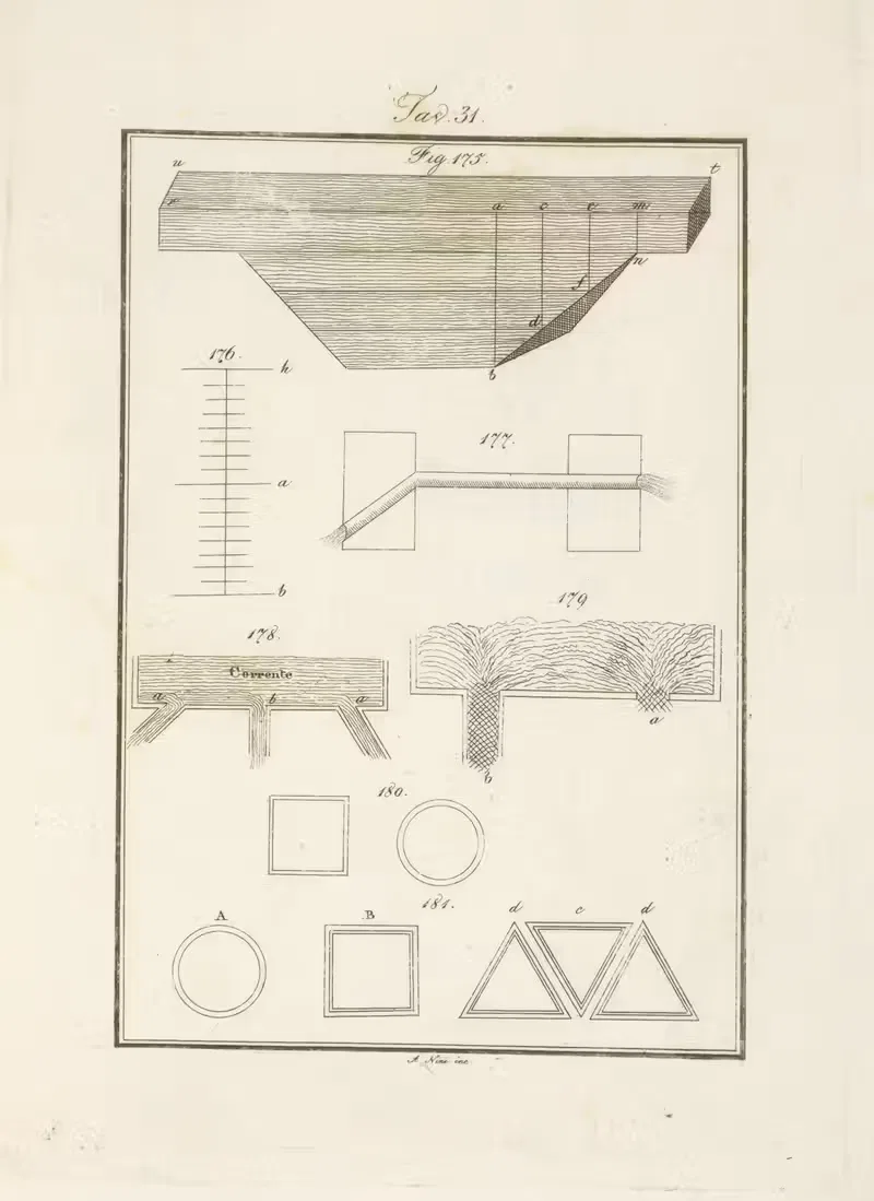 Tavola 31 by Francesco Cardinali, 1828 — digital art print download