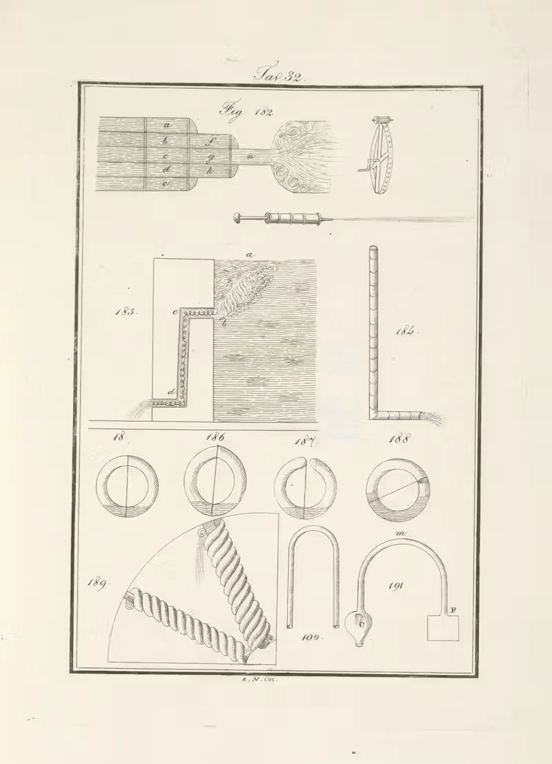 Tavola 32 by Francesco Cardinali, 1828 — digital art print download