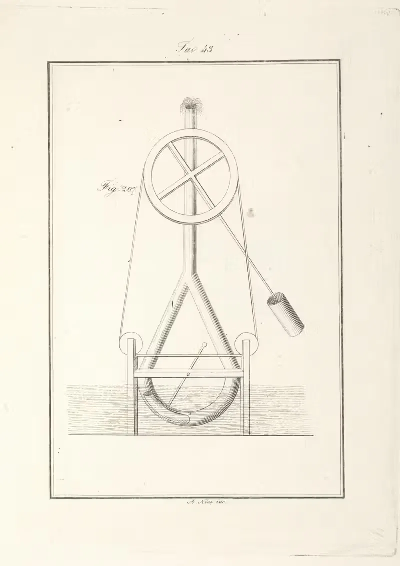Tavola 43 by Francesco Cardinali, 1828 — digital art print download