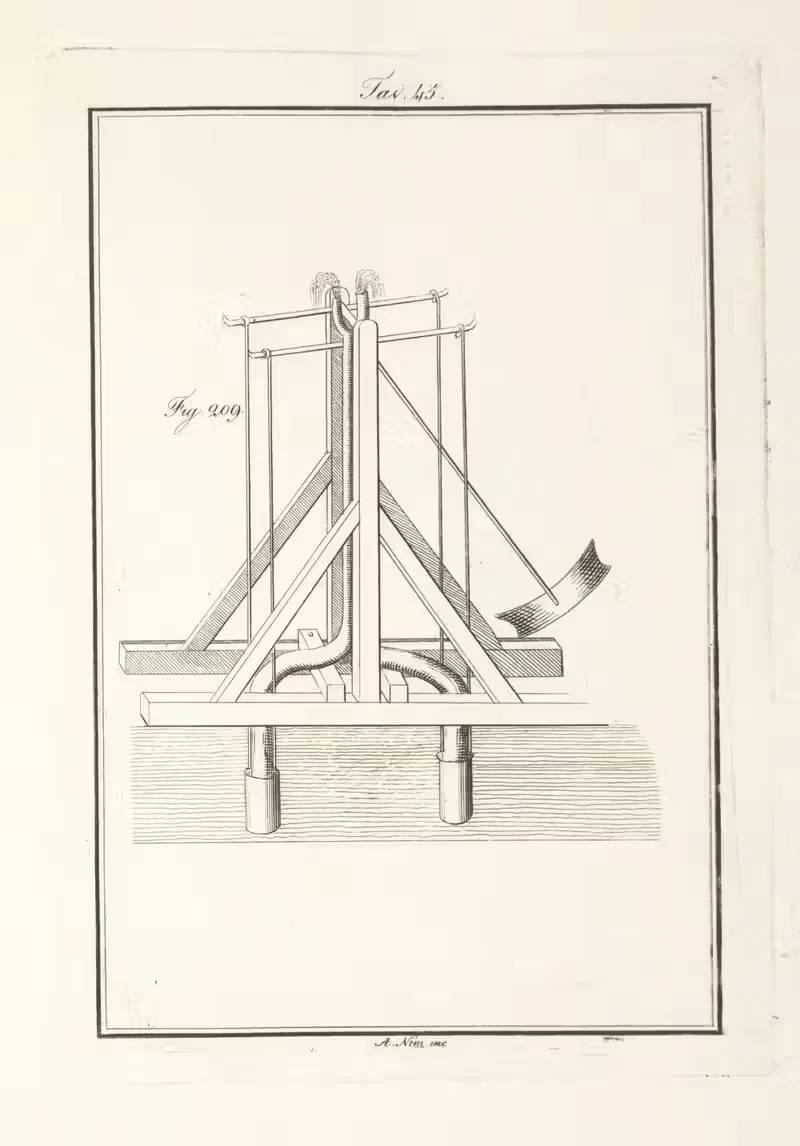 Tavola 45 by Francesco Cardinali, 1828 — digital art print download