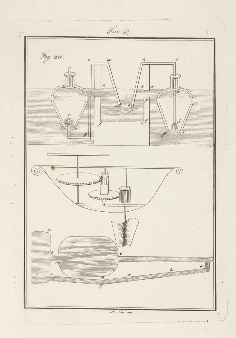 Tavola 47 by Francesco Cardinali, 1828 — digital art print download