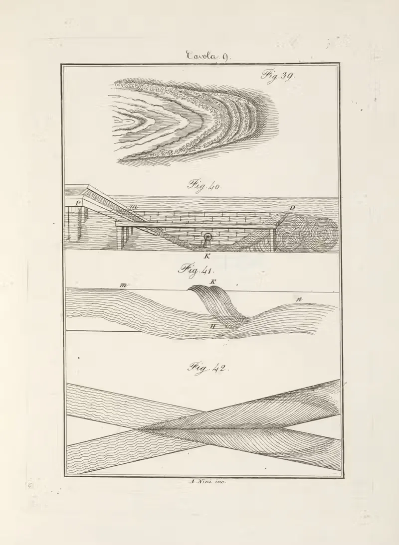 Tavola 9 by Francesco Cardinali, 1828 — digital art print download