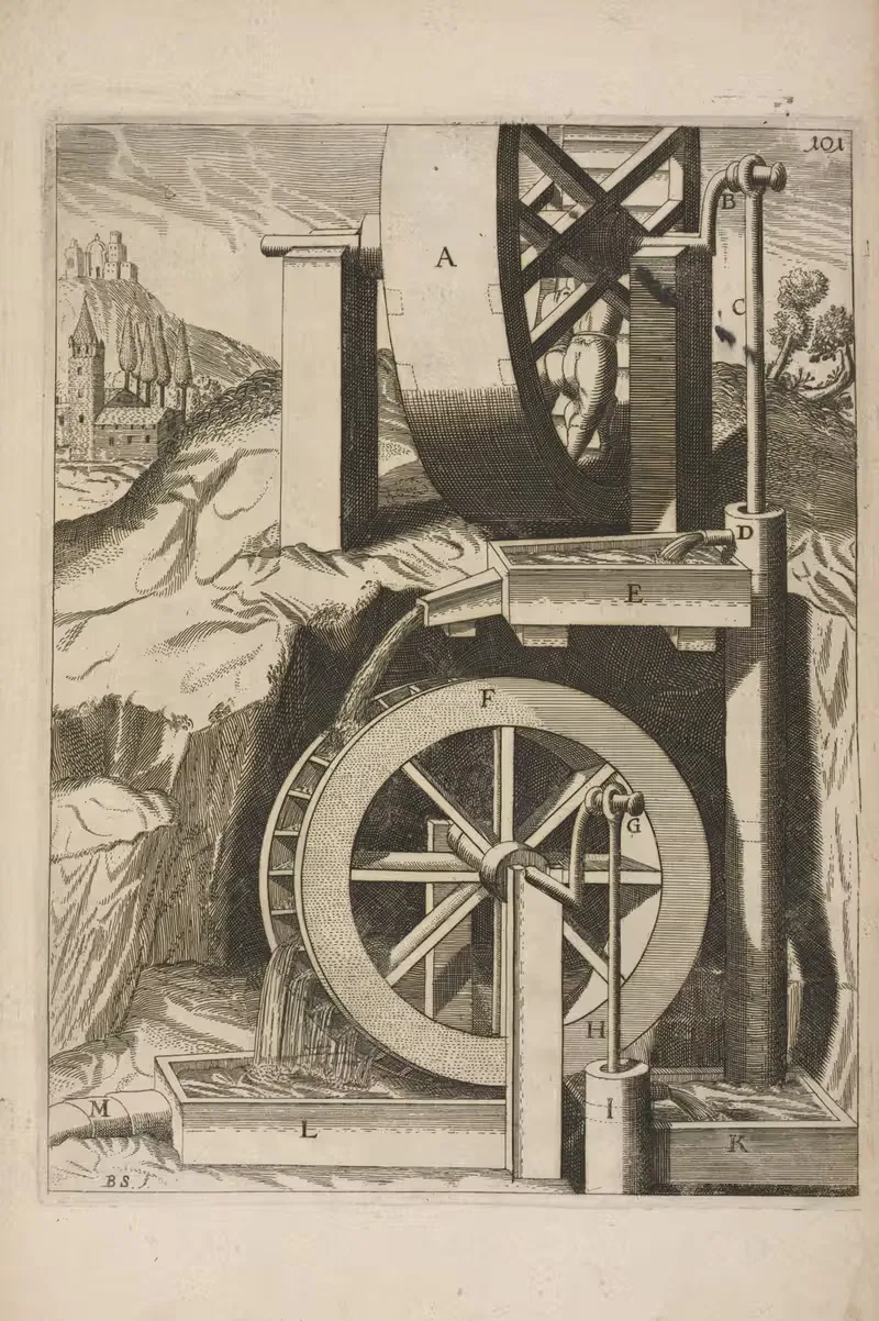 Рис. CI. Антлия дуплекс. by Георг Андреас Бёклер, 1662 — digital art print download