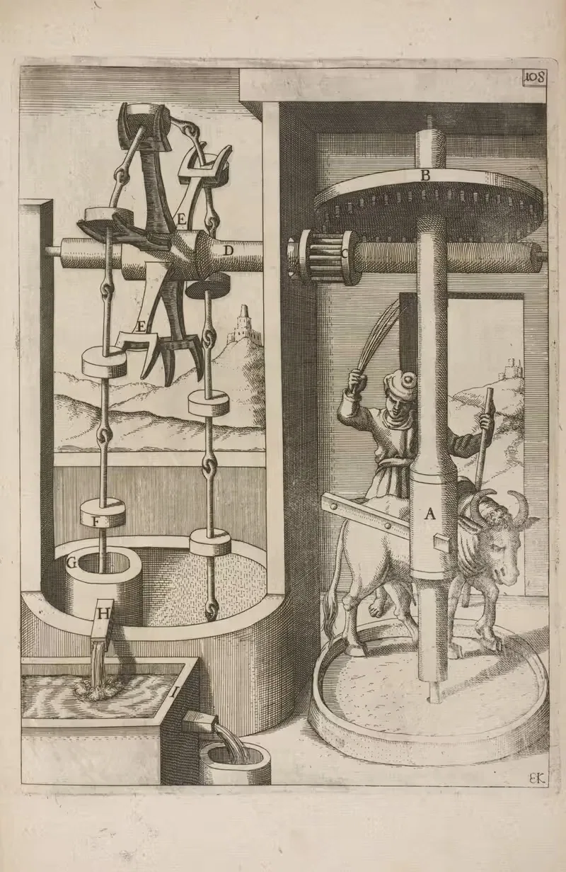 Fig. CIIX. Hydrotechnema, cum utribus. — Georg Andreas Böckler