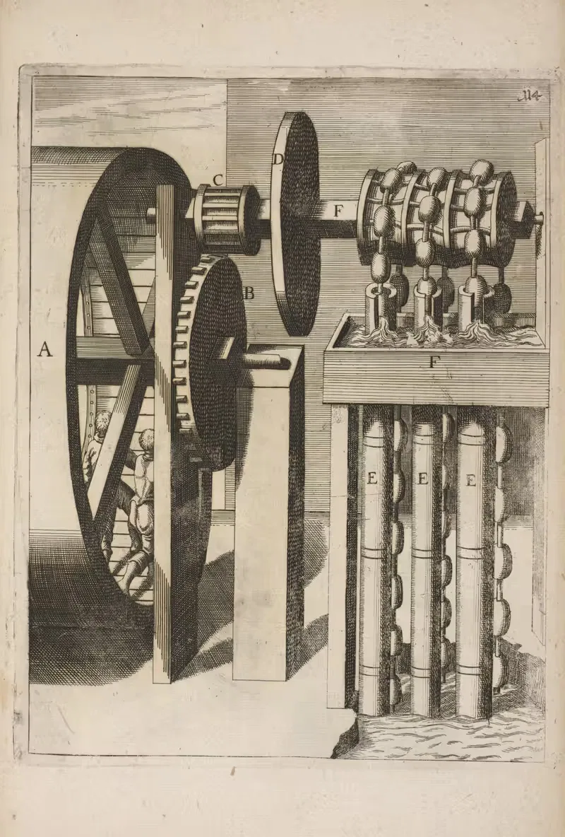 Fig. CXIV. Haustrum triplex, per sphæras. by Georg Andreas Böckler, 1662 — digital art print download