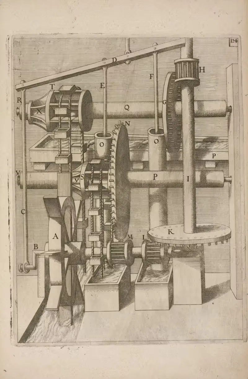 Fig. CXXIV. Haustrum, & antlergon. — Georg Andreas Böckler