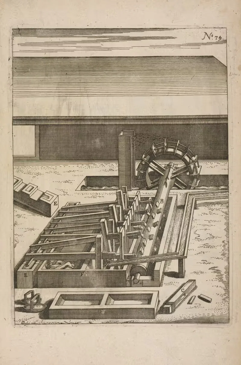 Рис. LXXIV. Папиромилос. by Георг Андреас Бёклер, 1662 — digital art print download