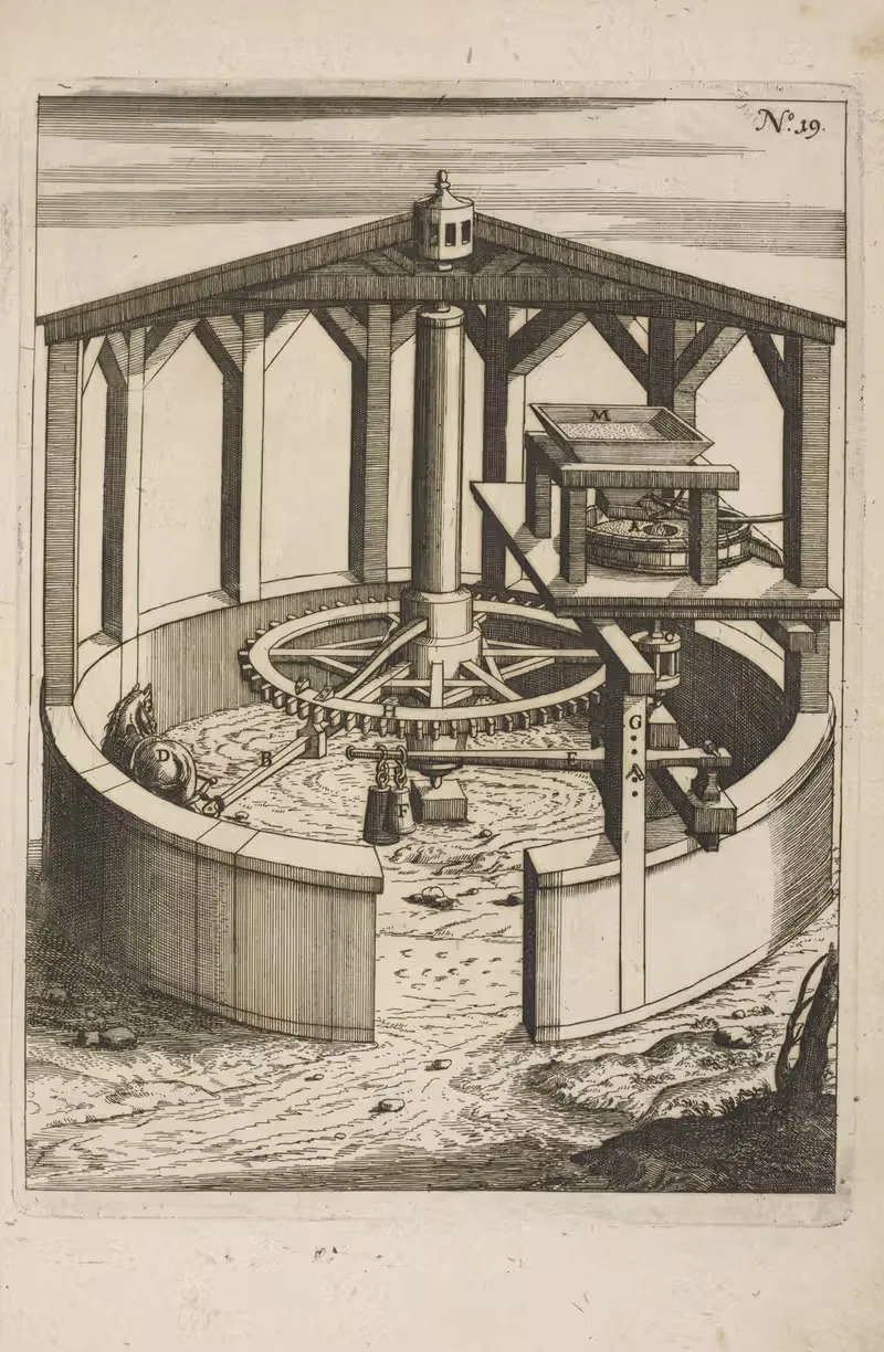 Fig. XIX. Hippomylos, feu, jumentaria mola — Georg Andreas Böckler