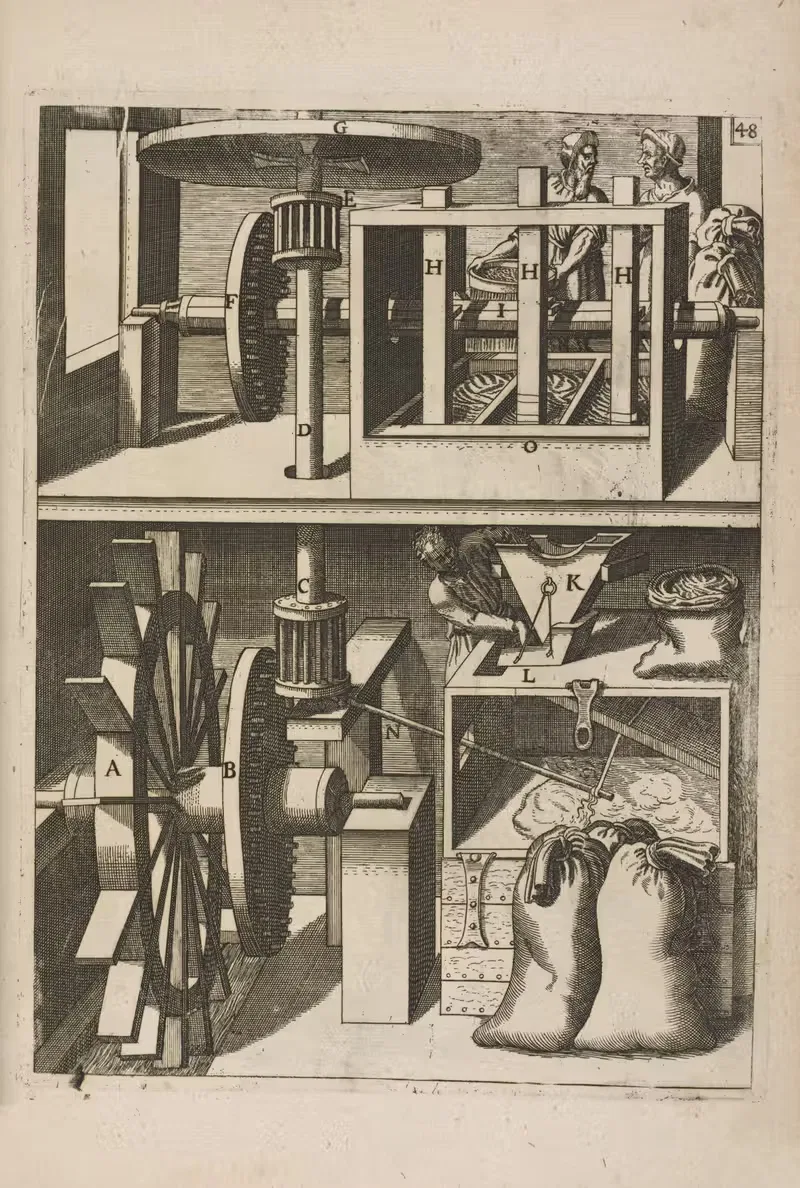 Fig. XLIIX. Hydromylos, tundens, & commonlens — Georg Andreas Böckler