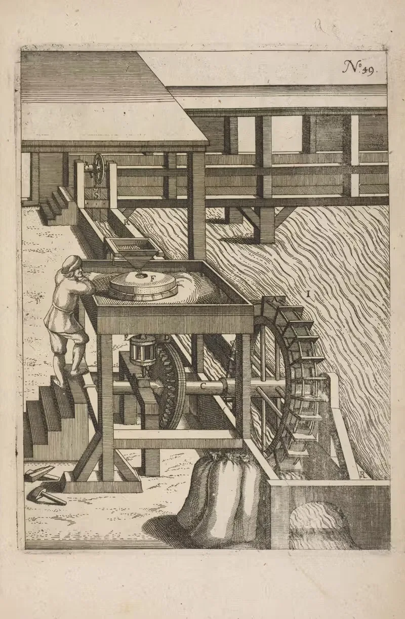 Fig. XLIX. Hydromylos. by Georg Andreas Böckler, 1662 — digital art print download