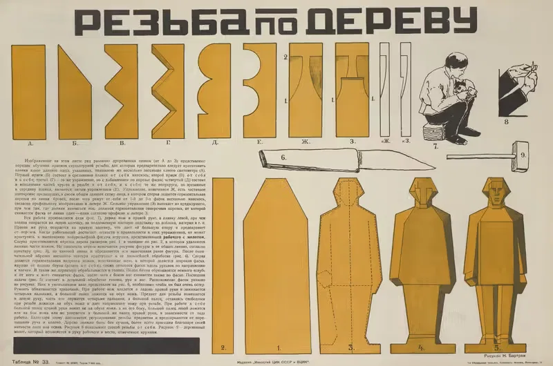 Резьба по дереву (Рис. Н. Бартрам), Таблица № 33 by Яков Александрович Тугендхольд, 1925 — digital art print download