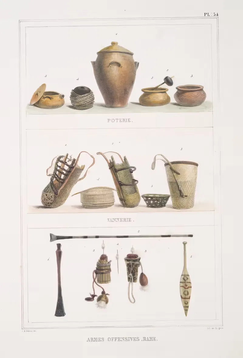 Poterie; Vannerie; Armes offensives, rame — Jean Baptiste Debret