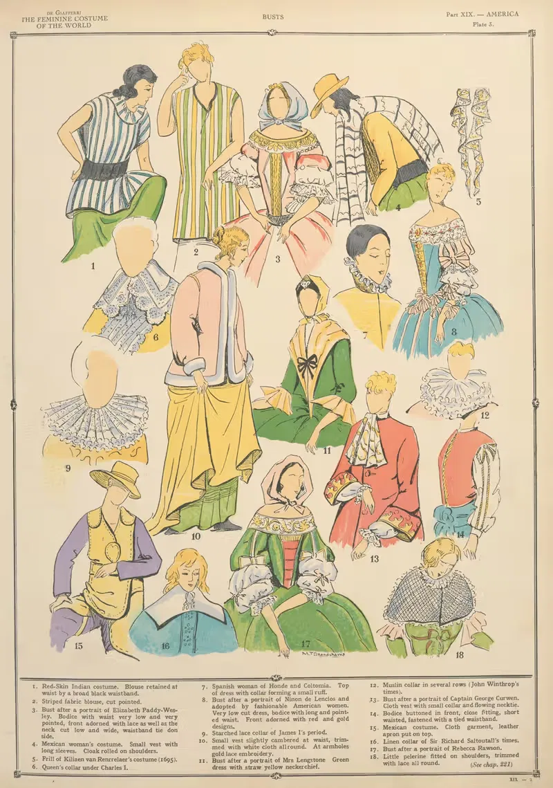 Америка – Бюсты by Поль Луи де Жиффери, 1926-1927 — digital art print download