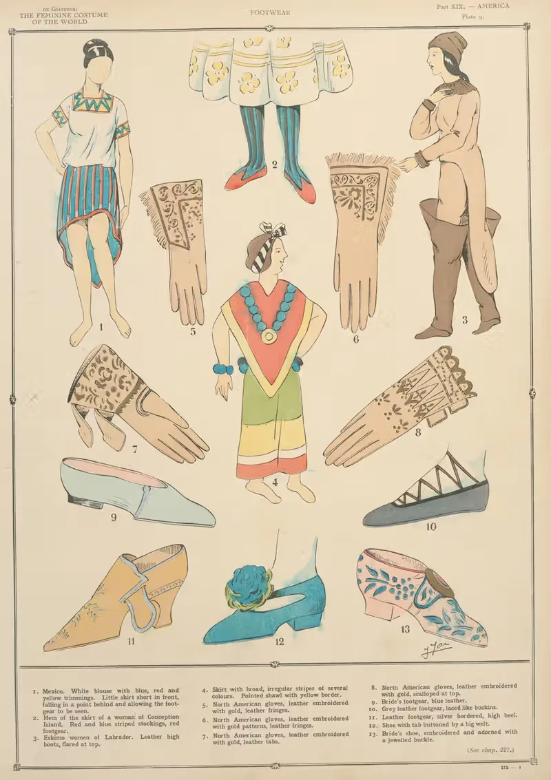 Америка – Обувь by Поль Луи де Жиффери, 1926-1927 — digital art print download