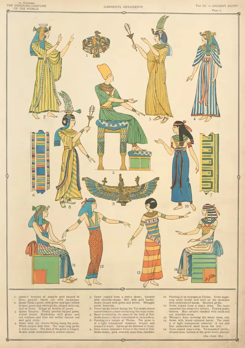 Древний Египет – Одежды, украшения by Поль Луи де Жиффери, 1926-1927 — digital art print download