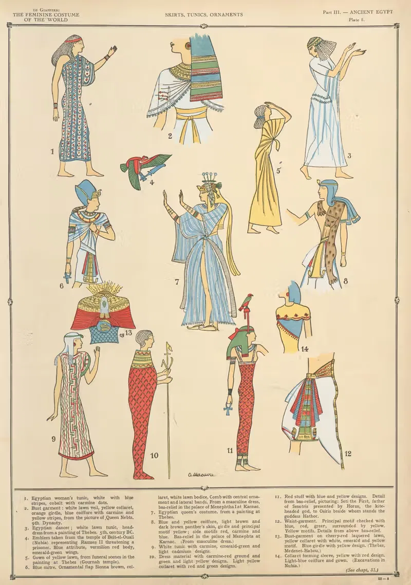 Древний Египет – юбки, туники, украшения by Поль Луи де Жиффери, 1926-1927 — digital art print download