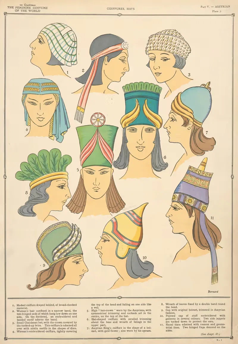 Ассирийские – прически, шляпы by Поль Луи де Жиффери, 1926-1927 — digital art print download
