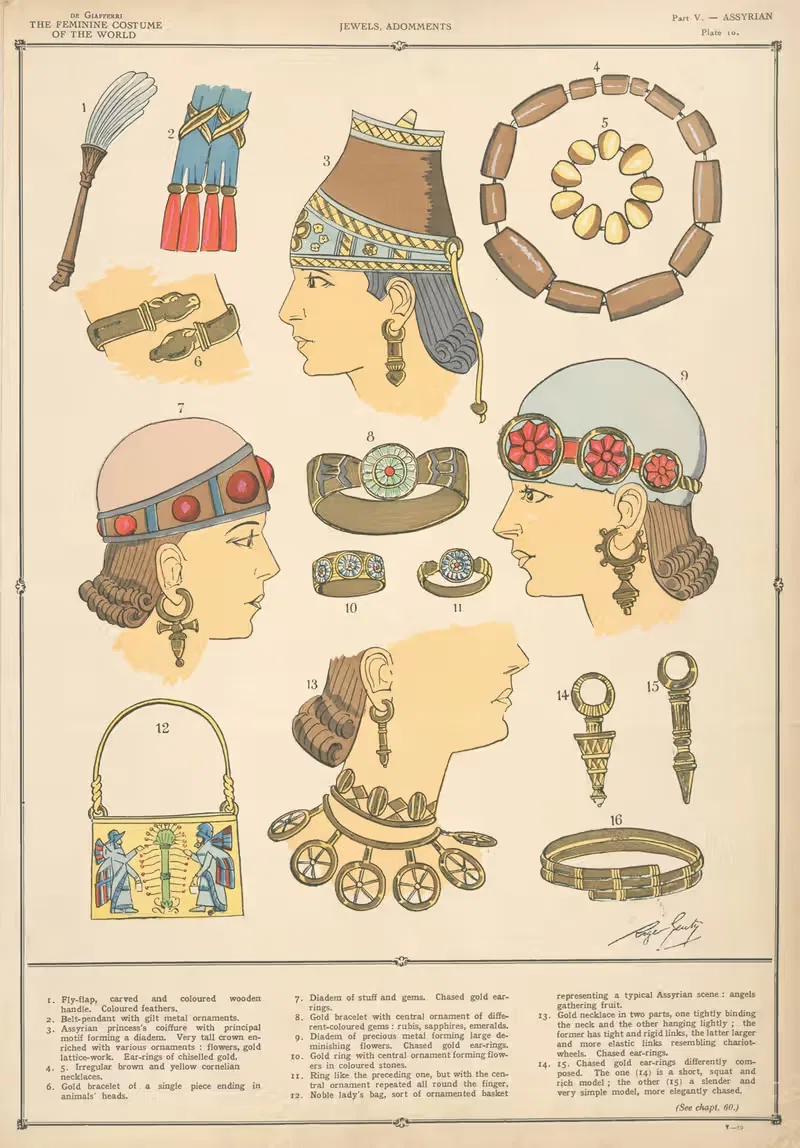 Ассирийские — драгоценности, украшения by Поль Луи де Жиффери, 1926-1927 — digital art print download