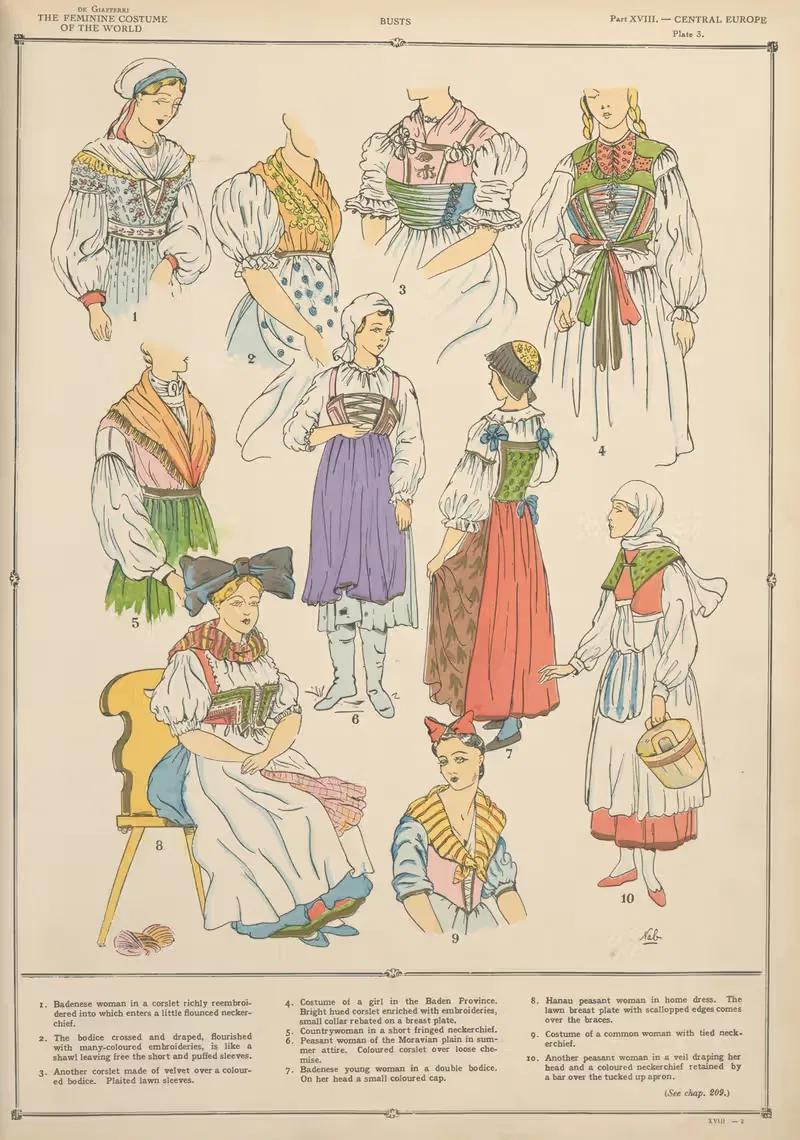 Центральная Европа – бюсты by Поль Луи де Жиффери, 1926-1927 — digital art print download