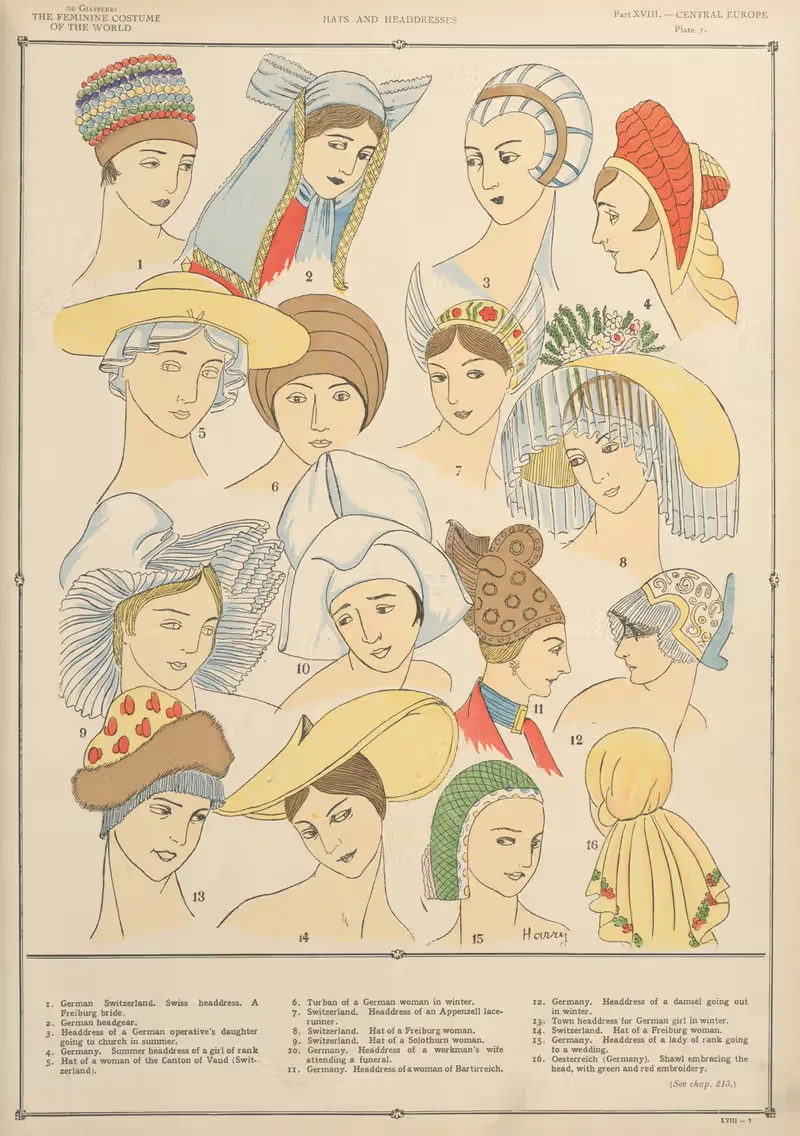 Central Europe – Hats and headdresses — Paul Louis de Giafferri