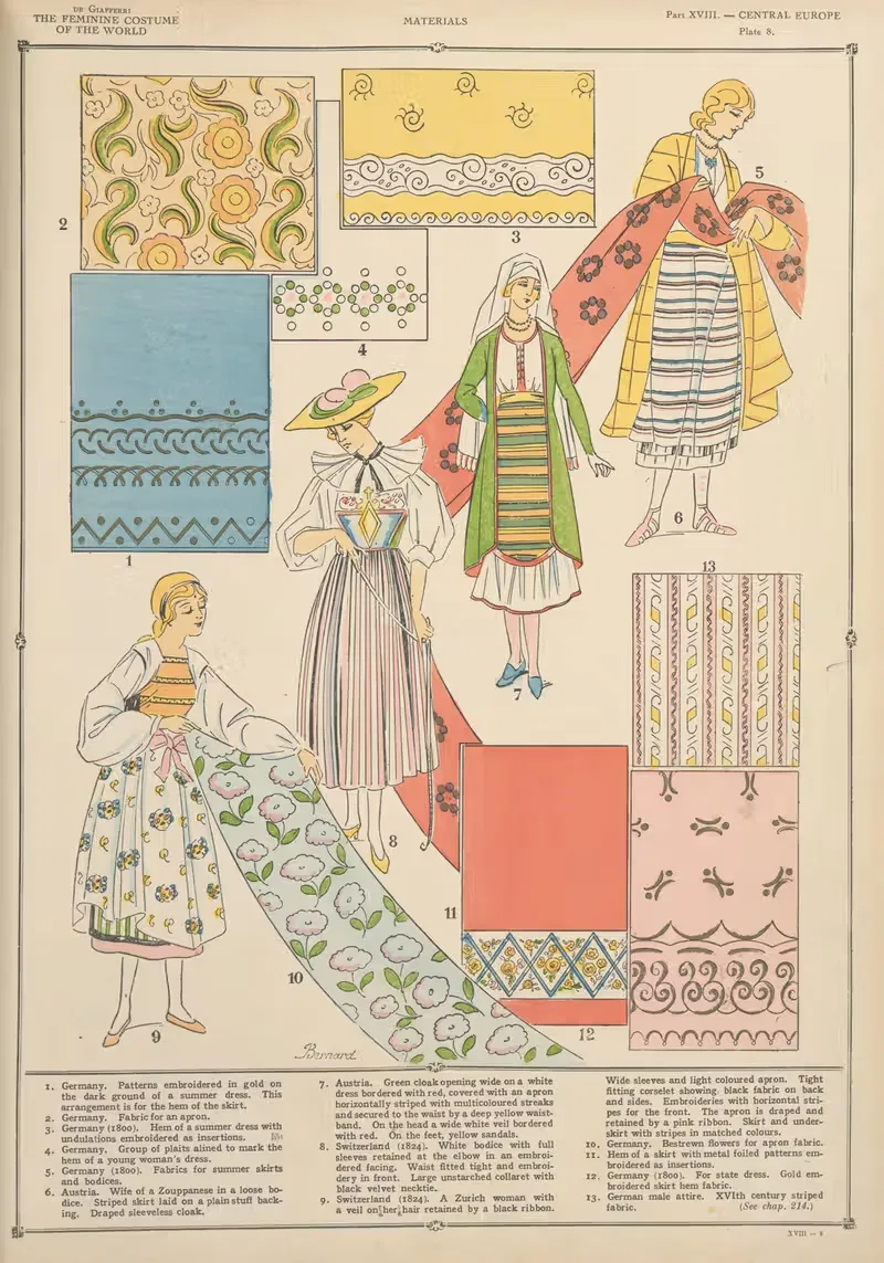 Central Europe – Materials by Paul Louis de Giafferri, 1926-1927 — digital art print download