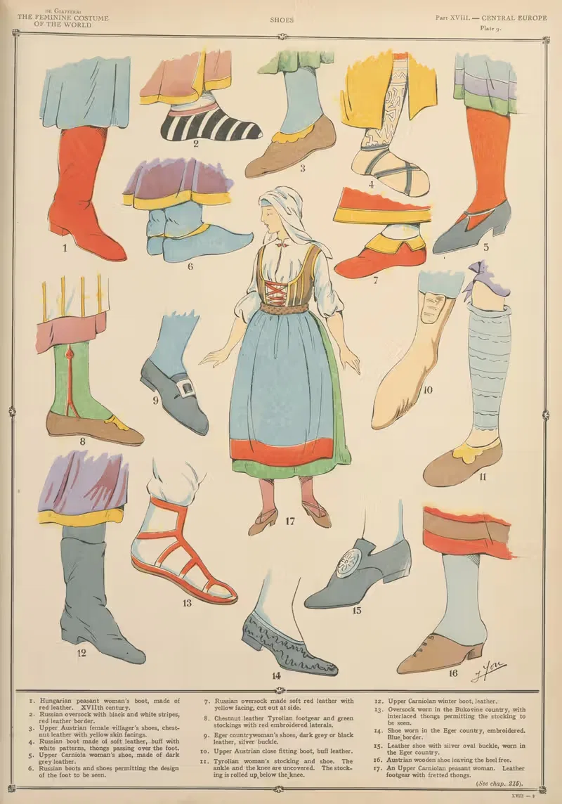 Центральная Европа – Обувь by Поль Луи де Жиффери, 1926-1927 — digital art print download