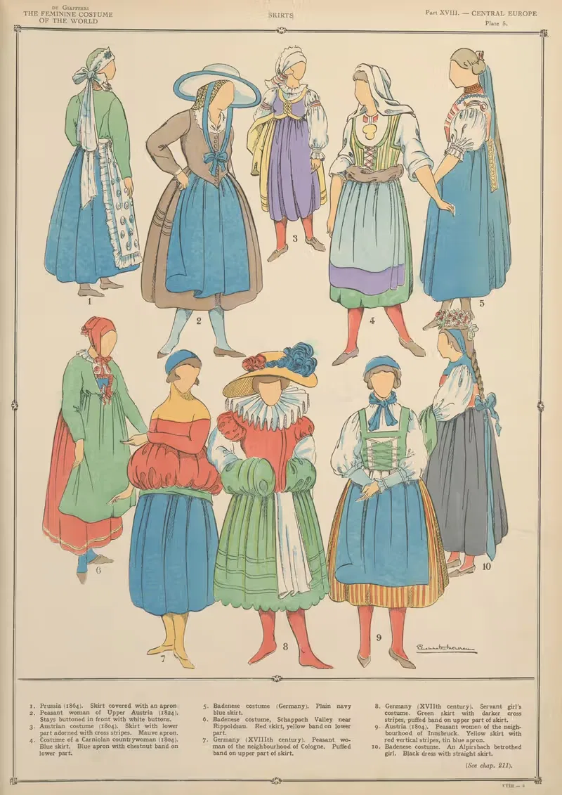 Центральная Европа – Юбки by Поль Луи де Жиффери, 1926-1927 — digital art print download