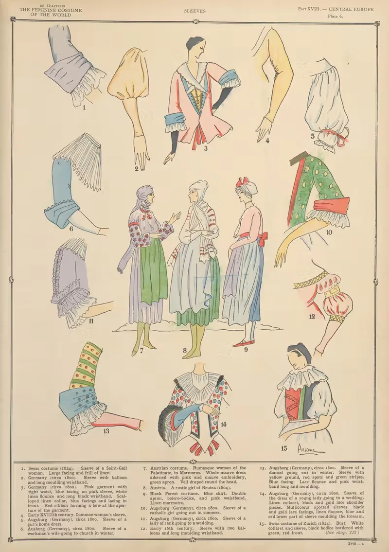 Центральная Европа – Рукава by Поль Луи де Жиффери, 1926-1927 — digital art print download