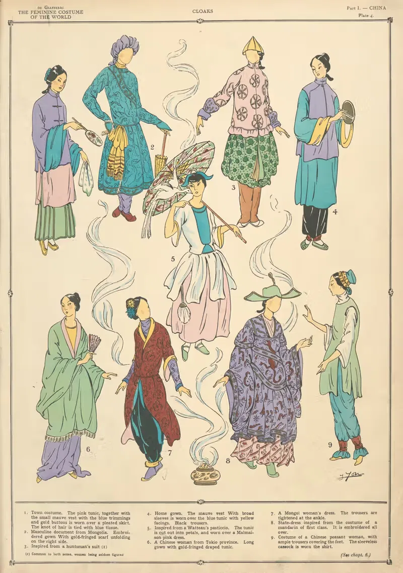 Китай – Плащи by Поль Луи де Жиффери, 1926-1927 — digital art print download