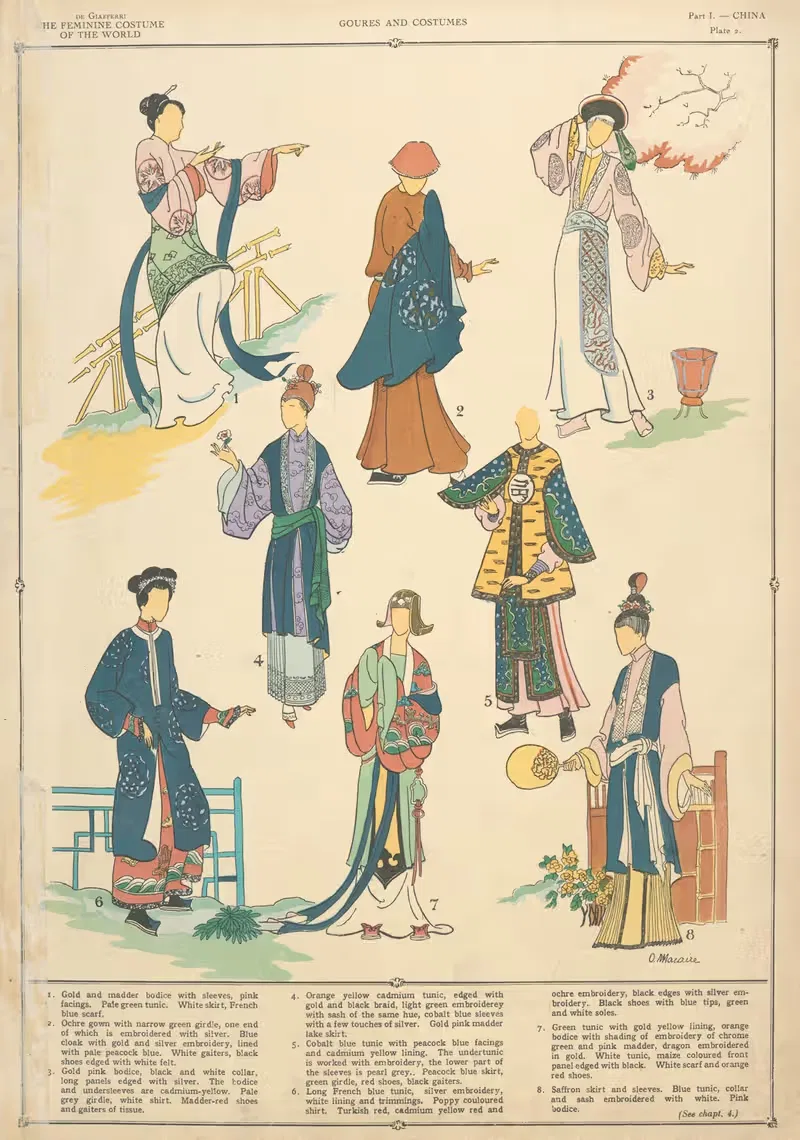 China – Goures and costumes — Paul Louis de Giafferri