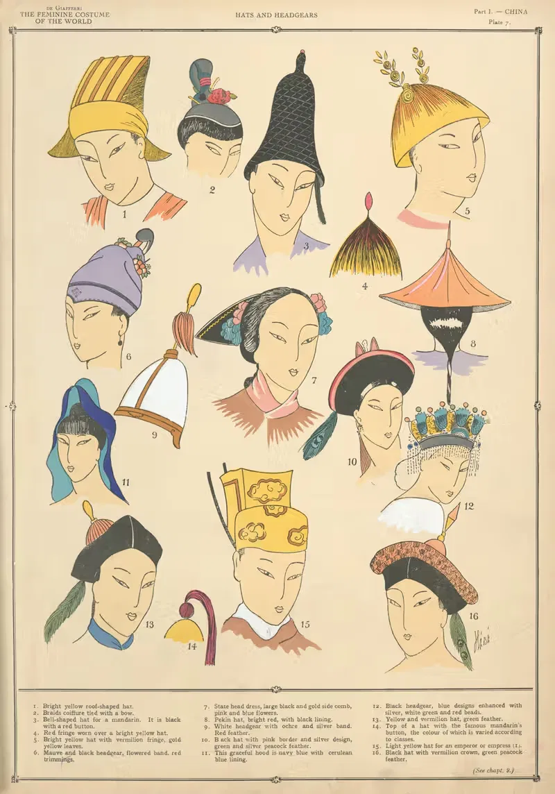 Китай – Шляпы и головные уборы by Поль Луи де Жиффери, 1926-1927 — digital art print download