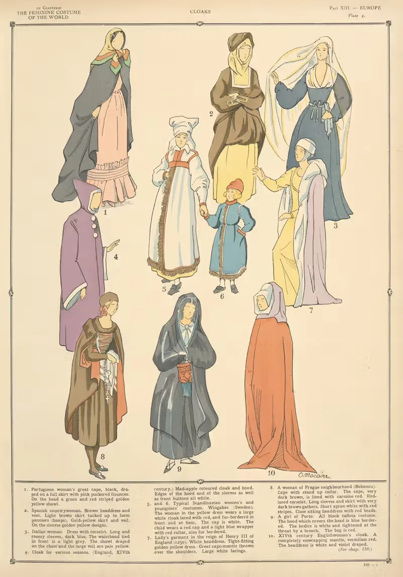 Европа – Плащи by Поль Луи де Жиффери, 1926-1927 — digital art print download