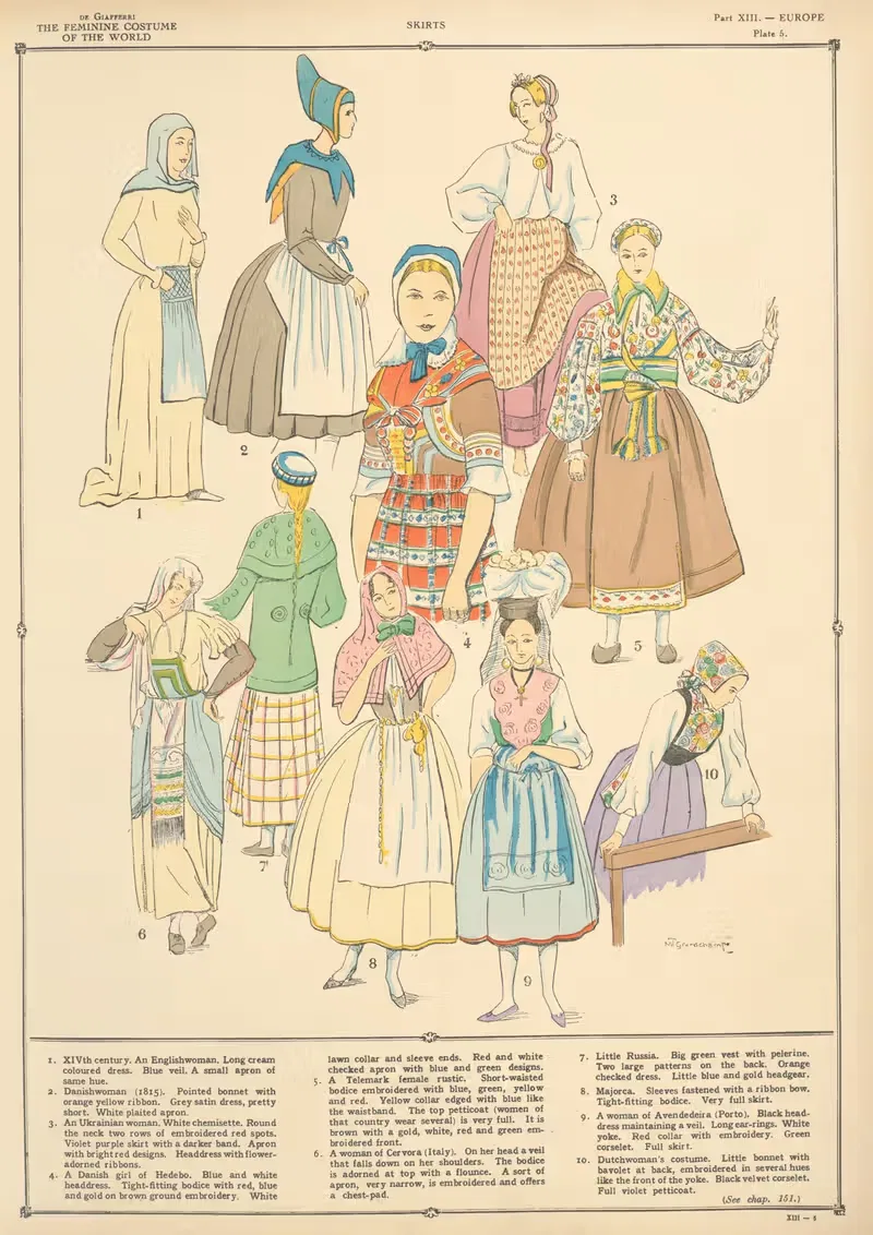 Европа – Юбки by Поль Луи де Жиффери, 1926-1927 — digital art print download