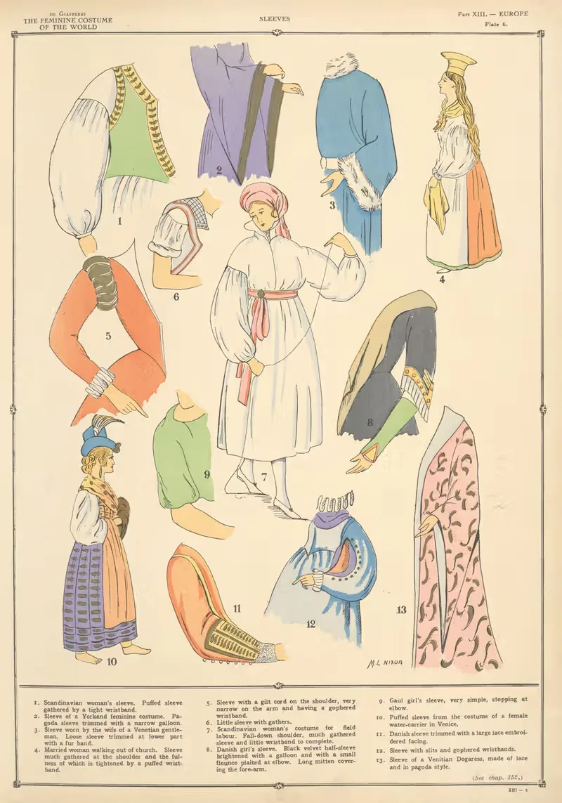 Европа – Рукава by Поль Луи де Жиффери, 1926-1927 — digital art print download