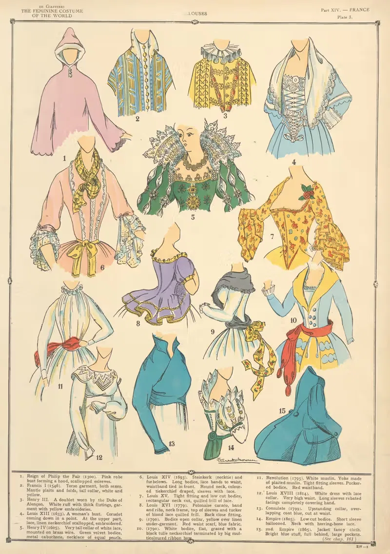 Франция – Блузы by Поль Луи де Жиффери, 1926-1927 — digital art print download