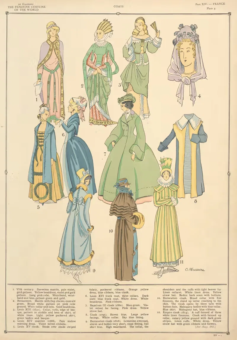 Франция – Пальто by Поль Луи де Жиффери, 1926-1927 — digital art print download