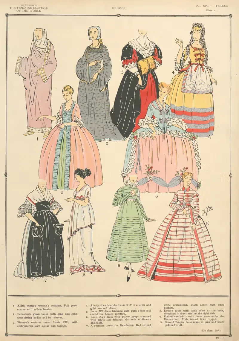 Франция – Платья by Поль Луи де Жиффери, 1926-1927 — digital art print download