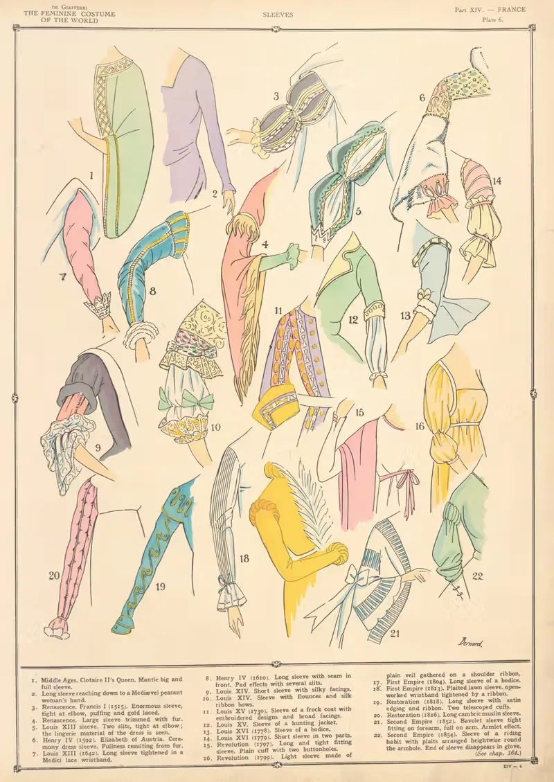 Франция – Рукава by Поль Луи де Жиффери, 1926-1927 — digital art print download