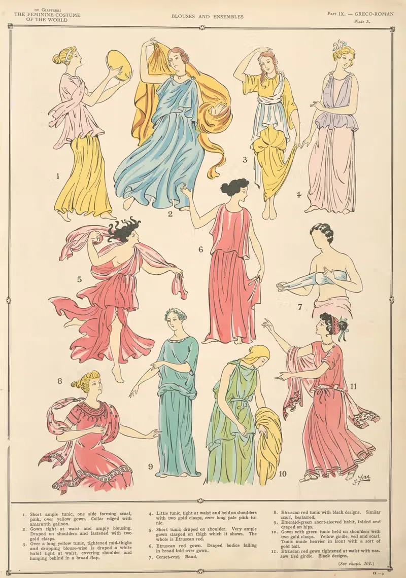 Греко-римский – Блузки и ансамбли by Поль Луи де Жиффери, 1926-1927 — digital art print download