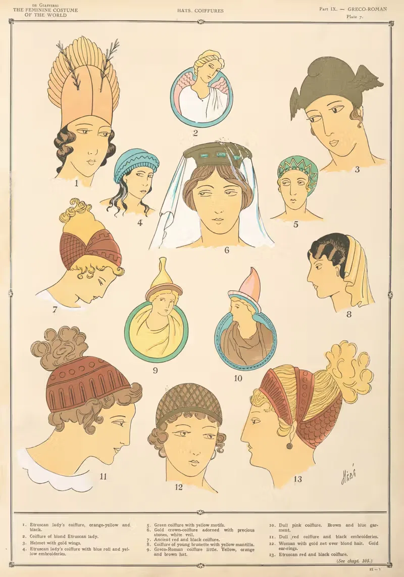 Греко-римские – Шляпы, прически by Поль Луи де Жиффери, 1926-1927 — digital art print download