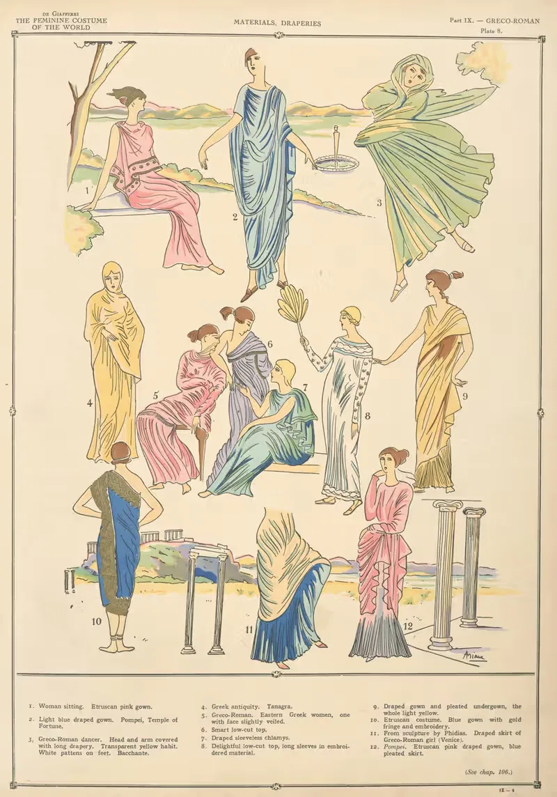 Греко-римский – Материалы, драпировки by Поль Луи де Жиффери, 1926-1927 — digital art print download