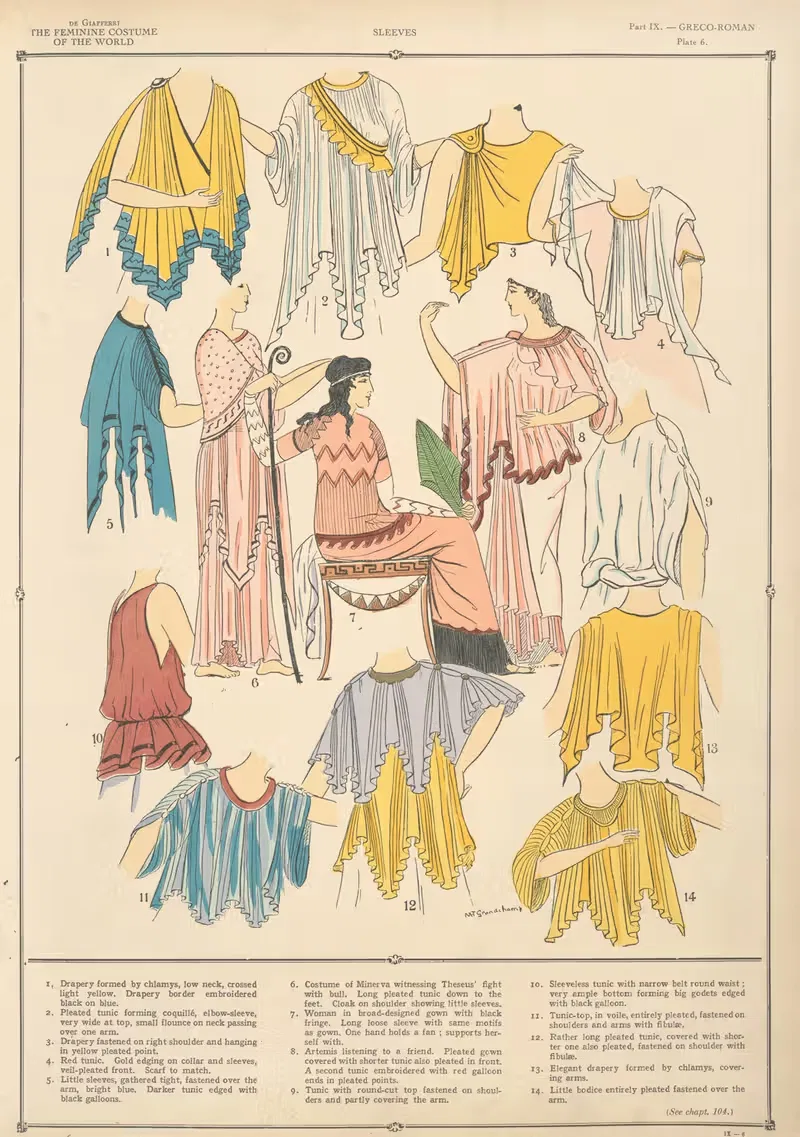 Греко-римский – Рукава by Поль Луи де Жиффери, 1926-1927 — digital art print download